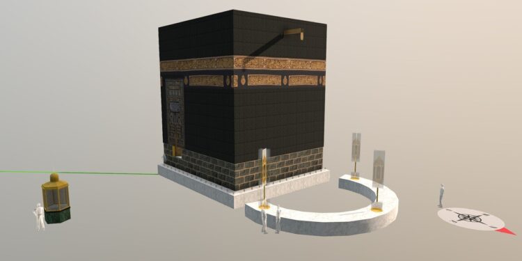 Umrah Packages