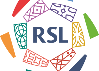 Players Who Revived Careers in Saudi League